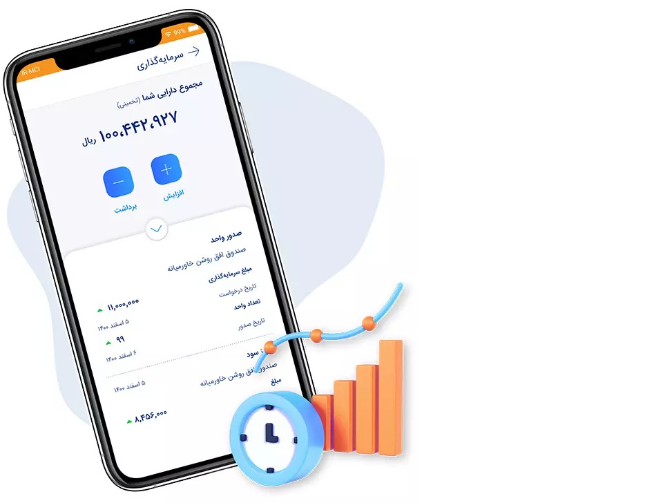 سرمایه گذاری